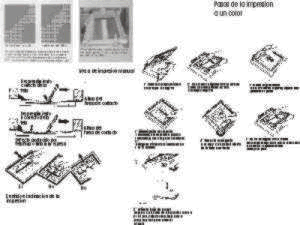 Serigrafía - Curso gratis de EnPlenitud
